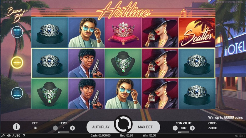 Hotline Casino - Twoje Miejsce na Doskonałą Zabawkę Online